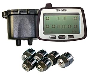 TireMoni TM-260R Reifendruck-Kontrollsystem