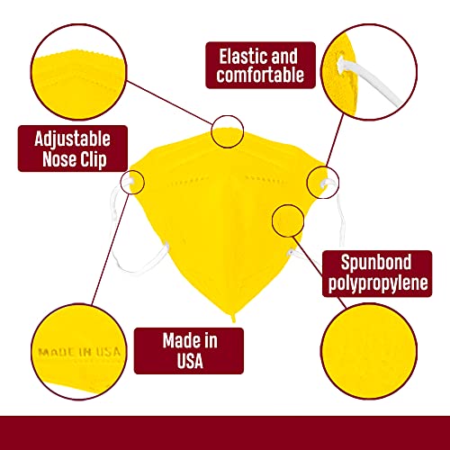 Sparc Lighting Fda Premium Filtration 5-Layer Face Mask 5-Ply Disposable Kids Design Made In The Usa thumb #5