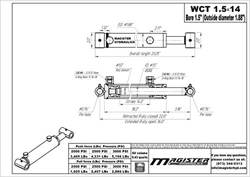Image of Magister Hydraulic Cylinder 1.5 inch Bore x 14 inch Stroke, Welded Hydraulic Ram with Cross Tube Ends, Double Acting Hydraulic Piston 3500 PSI (WCT 1.5x14)
