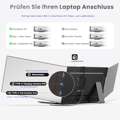 Kwumsy Laptop Bildschirm Erweiterung 15,6 Zoll – Mit Nur Einem USB-C-Kabel, Plug & Play, FHD 1080P IPS Triple Screen Extender für 13–17… – Ansicht 3