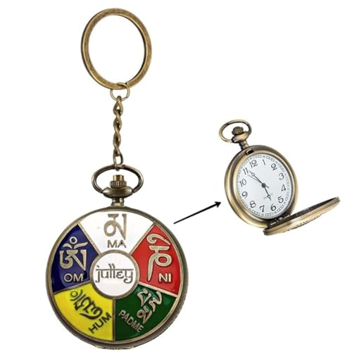 Image of Antique Bronze Pocket Premium Vintage Theme Metallic Home Key Chain & Key Rings | Best Gift for Men, Woman, Boys & Girls on their Special Occassions