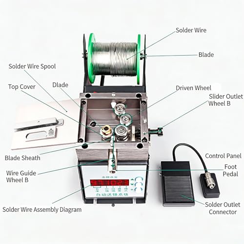 Distributeur de bobine de soudure pour réparer vos circuits