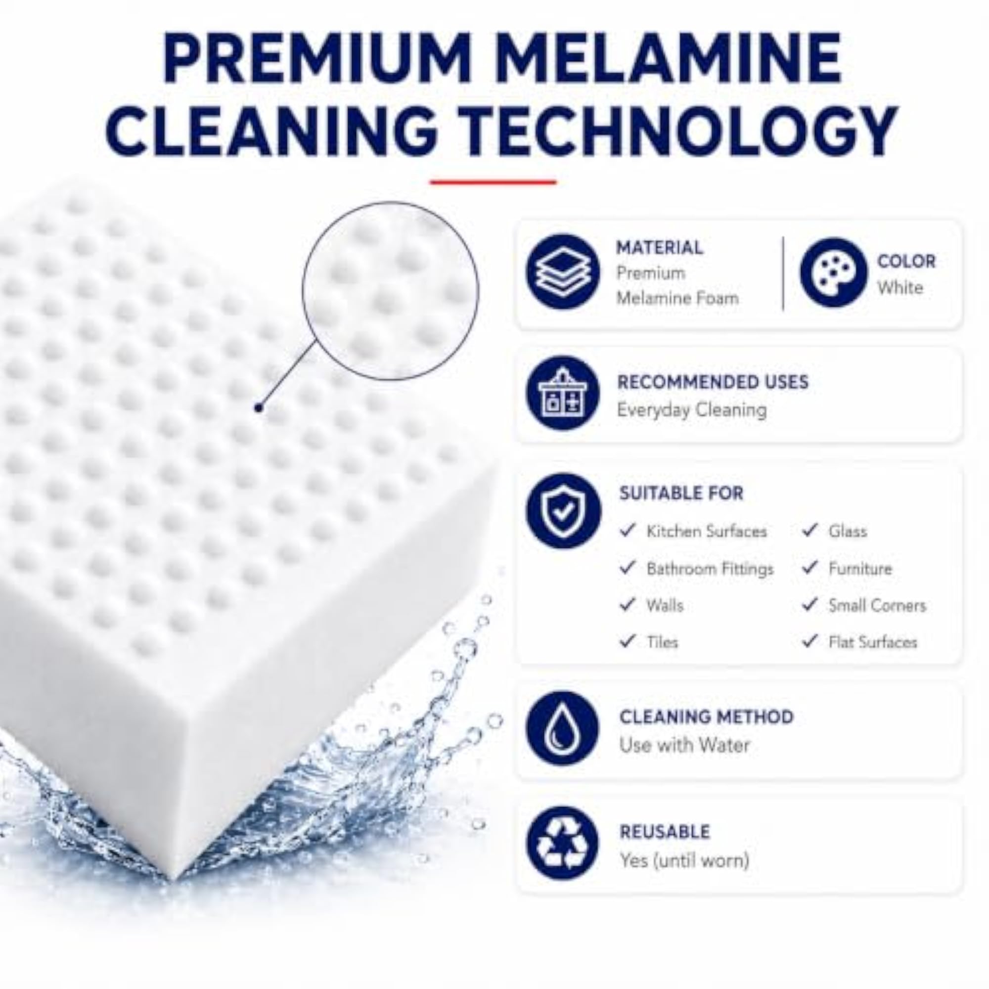 Magic Eraser Sponge for Multi-Surface Cleaning