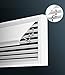 Air Conditioner Windshield, Side Central Air Outlet Shield for Home & Office, Prevents Direct Blowing, Ceiling Air Conditioning Windshield, Suitable for All Spaces