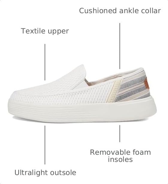 Image of Hey Dude Women's Sunapee Slip on Sneakers