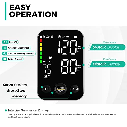 Oklar C02 Blood Pressure Monitor Upper Arm Blood Pressure Monitors For Home Use Bp Machine With 2X120 Reading Memory Adjustable Arm Cuff 8.7 Inch-15.7 Inch Large Display With Led Background Light Storage Bag thumb #1