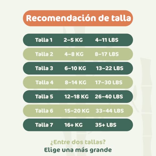 Miniatura 7 de Naty Bamboo - Pañales De Viscosa De Bambú Suavidad Sedosa, Pañales De Origen Vegetal, Dermatológicamente Testados Para Piel Sensible Y Súper Absorbentes Talla 2, 88 Unidades