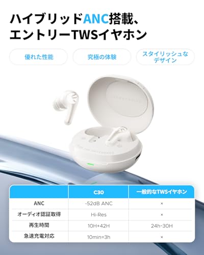 SOUNDPEATS C30 ノイズキャンセリング ワイヤレスイヤホン 商品画像6
