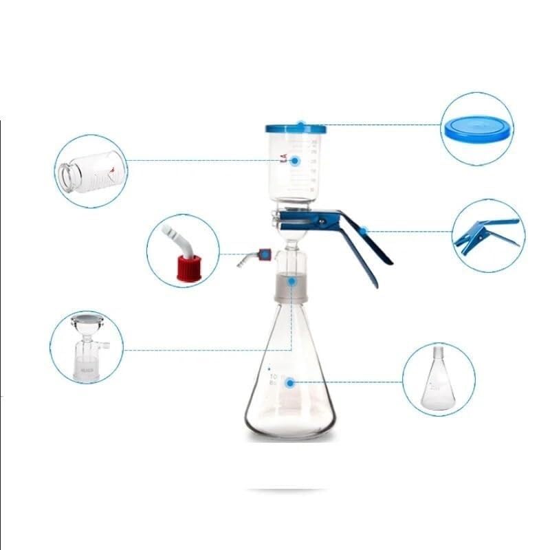 Equipo de filtración al vacío de laboratorio de 1000 ml, filtro de membrana, equipo de filtración con núcleo de arena