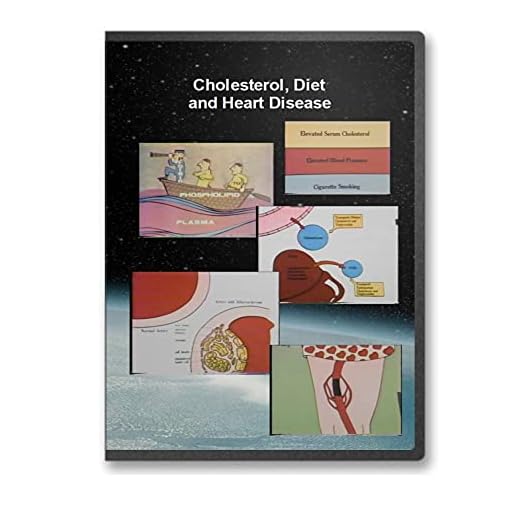 Cholesterol, Diet, and Heart Disease