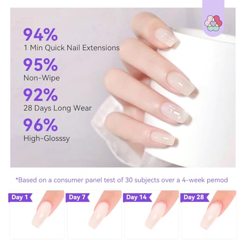SAVILAND Poly Gel Nail Kit Starter: 4 Colors Natural Clear Poly Nail Gel with U V Lamp Slip Solution Quick Dry Nourish Nails 28 Days Durable DIY Salon Home Use