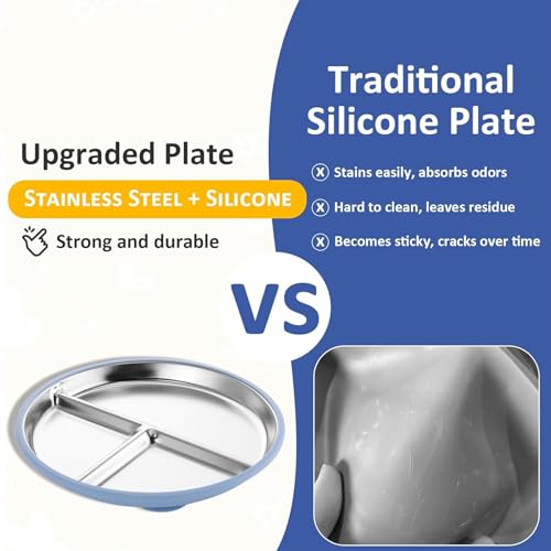 Baby Teller mit Saugnapf,Edelstahl Kinderteller Mit 2 Rutschfesten Saugnäpfen,Babyteller Mit Saugnapf,Edelstahl Saugnapf Teller für Baby, Nicht giftig und BPA-frei, unzerbrechliches Snack-Geschirr