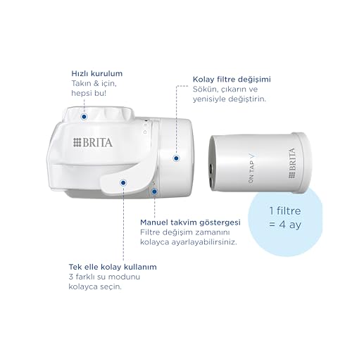 BRITA ON TAP V Système de filtre à eau, comprend 1 cartouche : eau durable et de bon goût directement du robinet, réduit les microparticules, PFAS, métaux et substances qui affectent le goût. – vue 4