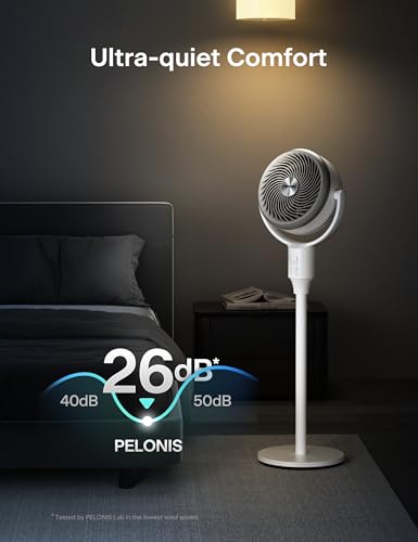Image of PELONIS Pedestal Fan, Air Circulator, Ultra OmniFlow (135+90Auto Oscillation), Quiet Floor Fan with 3 Speeds, Remote, 7H Timer, Memory Function, Adjustable Height, Standing Fan for Bedroom