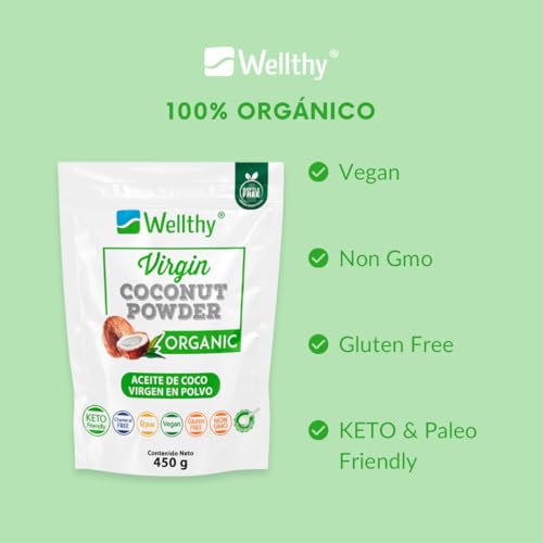 Proteínas, Imagen adicional