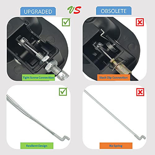 Metal Recliner Handle With Cable, Replacement Part For Most Brands Of Sofa, Couch, Loveseat, Chair #TOP3