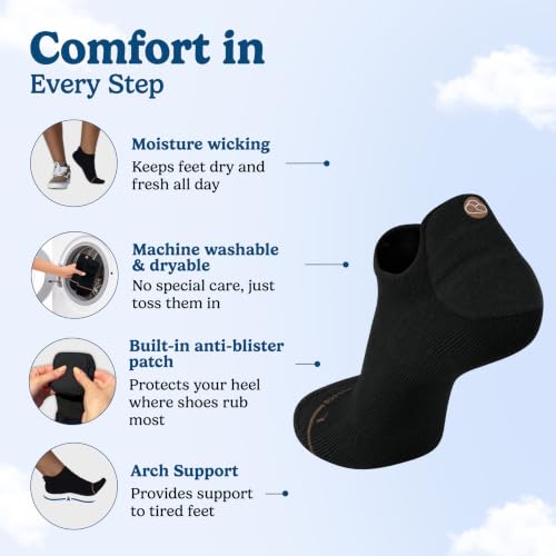 Image of SHEZZA Padded Anti-Blister Ankle Socks for Women & Men - Low Cut