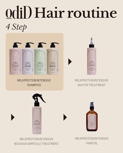 ODID Milk Protein Intensive Korean Shampoo - Volumizing and Hair Loss Relief Perfume Shampoo for Damaged Hair - Cozy Wood & Fig Scent - pH5.5 Scalp Purifying, 16.9 fl.oz.