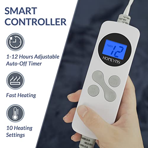 Frazadas Y Cobertores, Home Imagen adicional