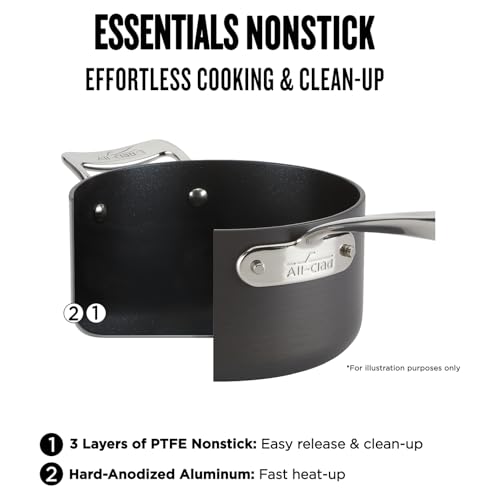 Image of All-Clad HA1 Essentials Nonstick 2-Piece Sauce Pan Set with Lids, 2.5 Qt & 4 Qt Sauce Pan Set (Pack of 2)