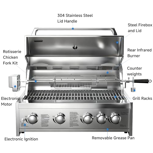 Luxury Outdoor Kitchen Grill Island