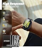 NEWZEROL 2 etui ochronne, kompatybilne z Xiaomi Redmi Watch 5 Active, ramka ochronna z poliwęglanu (PC) + folia ochronna na wyświetlacz z hartowanego szkła do Xiaomi Redmi Watch5 Active – niebieskie