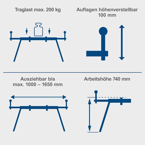 Scheppach Untergestell Arbeitstisch UMF1600 | Maschinentisch für Kappsägen, Schleifmaschinen...
