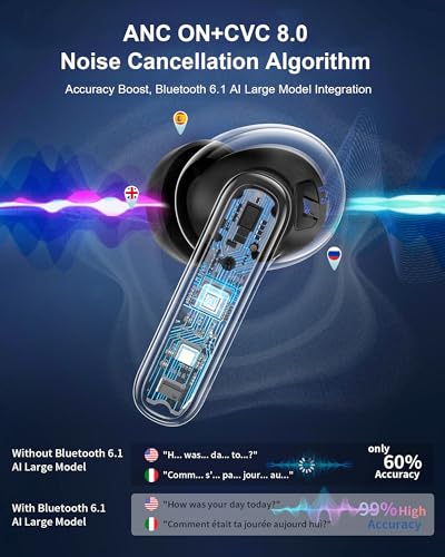 Image of AI Translation Earbuds Real Time,199+ Language Translator Earbuds,Bluetooth 6.1 Audifonos Traductores Ingles Espanol,4 ANC Mic Translating Device,Translate Ear Buds for Travel Learning with LCD Touch