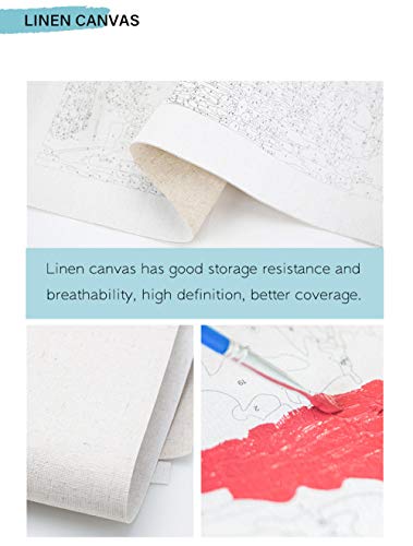 Dipinto Ad Olio Fai-Da-Te con Kit di Numeri,Gustav...