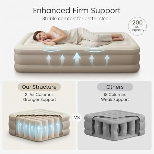 Image of Single Inflatable Airbed Mattress, Waterproof, Plush Top, 191x99x40 cm, Portable, for Home, Travel & Camping, Brown