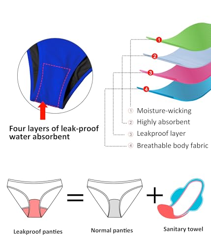 Beautikini Period Swimwear for Teen Menstrual Leakproof Ruffle Bikini Set Period Bikini Swimsuits Bathing Suit for Teen Girl2