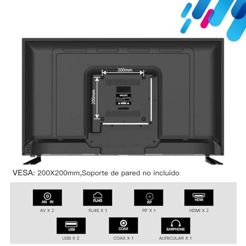 Pantallas, Home Entertainment Imagen adicional