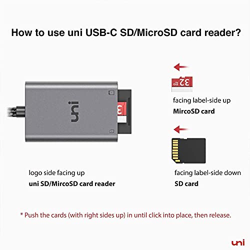 Uni Usb C Sd Card Reader, Usb-C To Sd Card Reader For Android (2Tb Capacity), High-Speed Type C Memory Card Adapter Otg Compatible With Galaxy S20, Macbook Pro/Macbook Air And More #TOP7