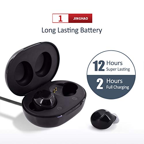 Jinghao Rechargeable Hearing Amplifier for Seniors,Easy Use for Elder,Portble Carrying with Charging Base,Two Packs for Left and Right Ear - Thumbnail 2
