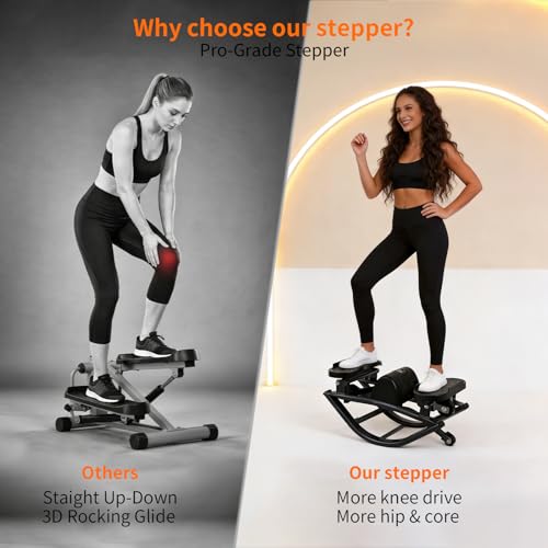 Image of The Rock Stepper Machine with Resistance Bands-Side to Side Stepper for Exercise at Home,3D Rocking Stepper for Hip Mobility&Posture Correction,Low-Impact Full Body Workout with Digital Monitor