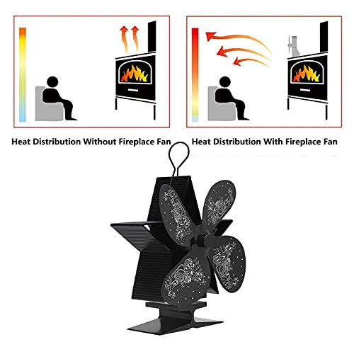 Ventilador Lareira, Ventilador Alimentado por Calor 4 Lâminas, Ventilador Ecológico para Queimador d