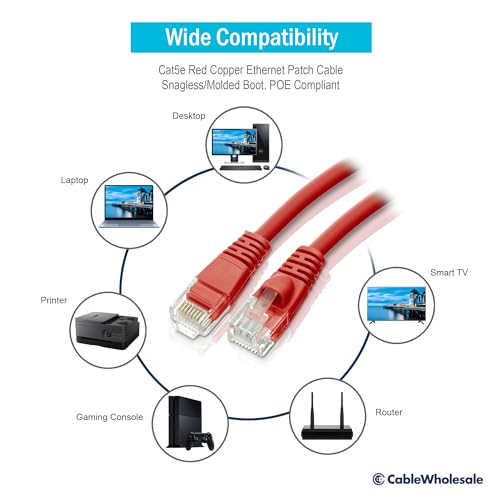 Cable Ethernet Patch Cat5e, 20 pies Rojo miniatura 6