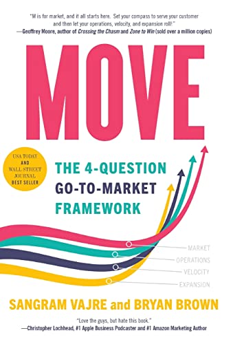 Move view 2