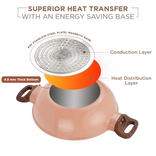 Image of Vinod Ceravit Ceramic Deep Kadai with Glass Lid 24 cm (2.4 Litre) | Non Stick Cookware | PFAS & PFOA Free | Patented NMAC Natural Ceramic Coating | Metal Spoon Friendly | Gas & Induction Compatible