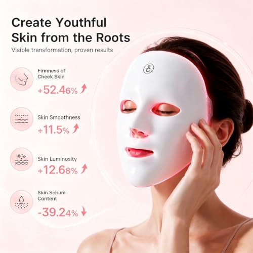 xiongliehuo Red Light Therapy for Face, 7 Color Red Light Facial Masks, At-Home Facial Care Device, Portable, Cordless, and Rechargeable — view 2