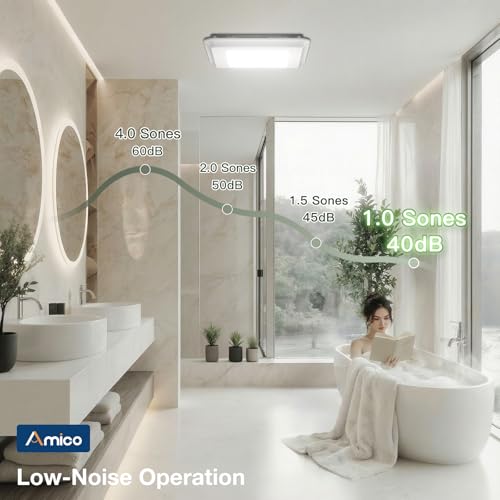 Amico Bathroom Exhaust Fan with Light, 110 CFM, 1.0 Sones, 5CCT, 1000LM, Easy Installation, Ceiling Mount Bathroom Fan, Adjustable Bath Exhaust Vent with light, ETL & FCC Certified by Amico - Used condition - Image 5