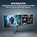 GAMEPOWER WQ49 Curved Gaming Monitor, 49 Zoll, 144Hz, 1ms, ultrawide, 32:9 DFHD 3840x1080, VA-Panel, HDR, Adaptive Sync, höhenverstellbar, HDMI & DP, Konsole und PC Bildschirm