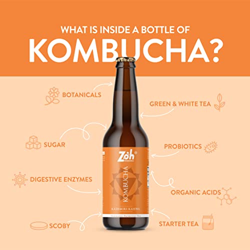 Image of Zoh Probiotics Kashmiri Kahwa Kombucha | Green Tea With And Digestive Enzymes. Raw, Unfiltered, And Unpasteurized With Mother. Made With Saffron & Spices(330 Ml, Pack Of 3)