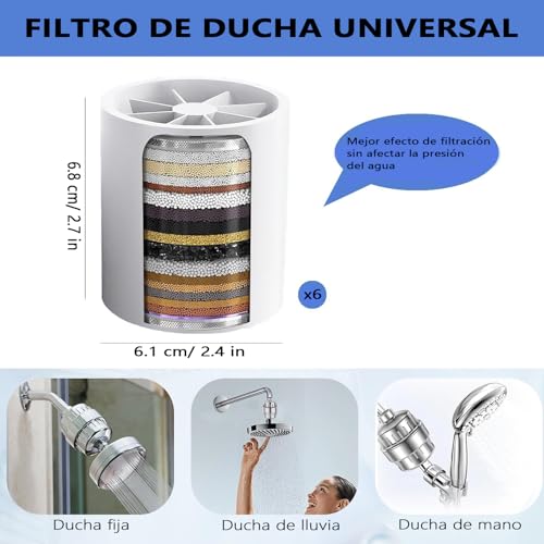 Listado de Cartuchos de filtrado para el agua que Puedes Comprar On-line. 20 Cartuchos de filtrado para el agua marca QEWDAEQ (2)