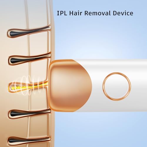 Image of Ubroo 5C Ice Cooling IPL Hair Removal Device, Low-Pain Pulse Light Hair Reduction Device for Adults, Works on Armpits, Bikini Line, Limbs and Facial Hair(Blue)
