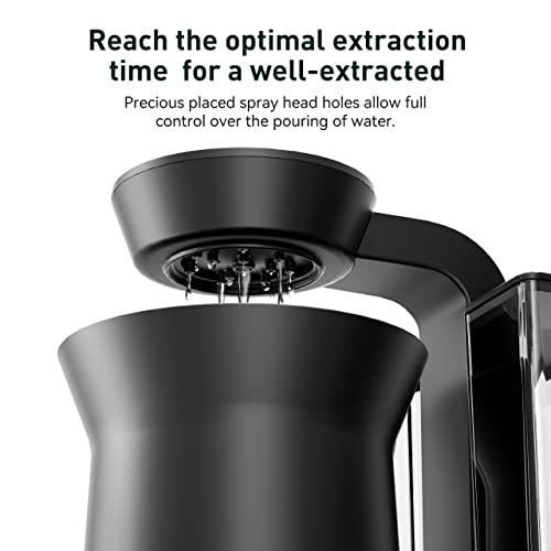 Tredy 2-In-1 Brew & Pour Over Coffee Maker, 2-Cup Automatic Coffee Maker Machine Brewer Or Manual Pour Over Coffee Dripper (480Ml/16Oz) #TOP1