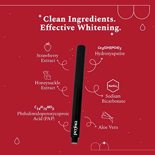 Image of Perfora Teeth Whitening Pen (Pack of 2) | Peroxide Free White Gel Pen| Teeth Whitening Products for Men & Women | Enamel Safe & Effective | Vegan | Stain Remover and Teeth Whitener | Vanilla Mint