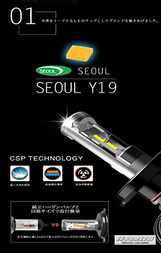 Amazon | ケーパーツ(K-PARTS) LEDヘッドライトバルブ H8/H9/H11/H16