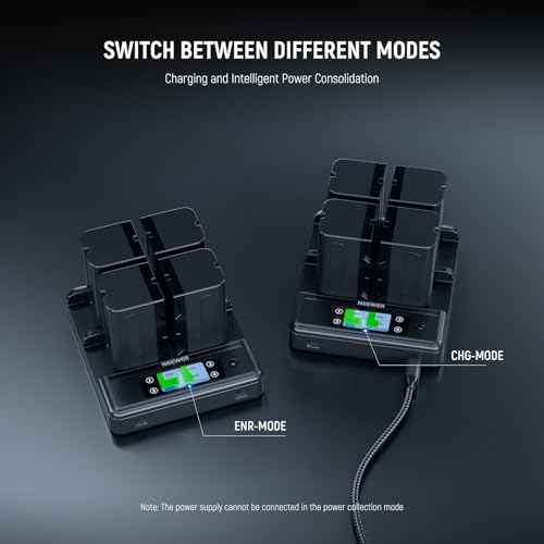 Image of NEEWER NP-F970 4 Channel Charger with Smart Power Consolidation Compatible with Sony NP-F550 750 Camcorder NPF Camera Battery, PD100W Fast Charging /Dual USB C /OLED Display /100W Type C Cable, NW-F4R