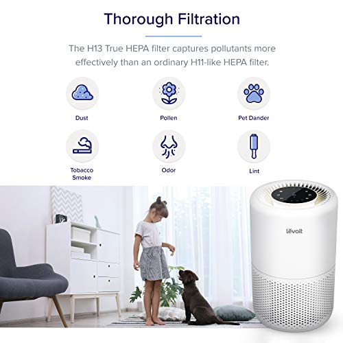 Levoit Air Purifier Replacement Filter, 3-In-1 True Hepa, High-Efficiency Activated Carbon, Core 200S-Rf, White #TOP4